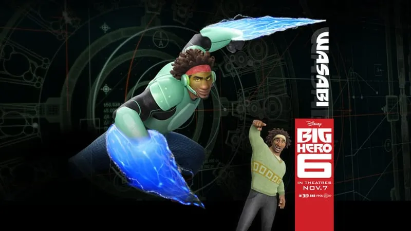 Big Hero 6 Theme Preview Image