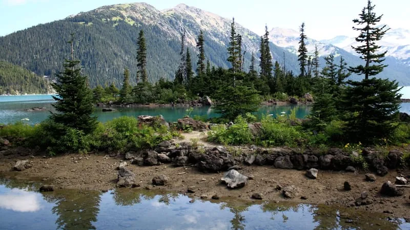 Garibaldi Lake Theme Preview Image