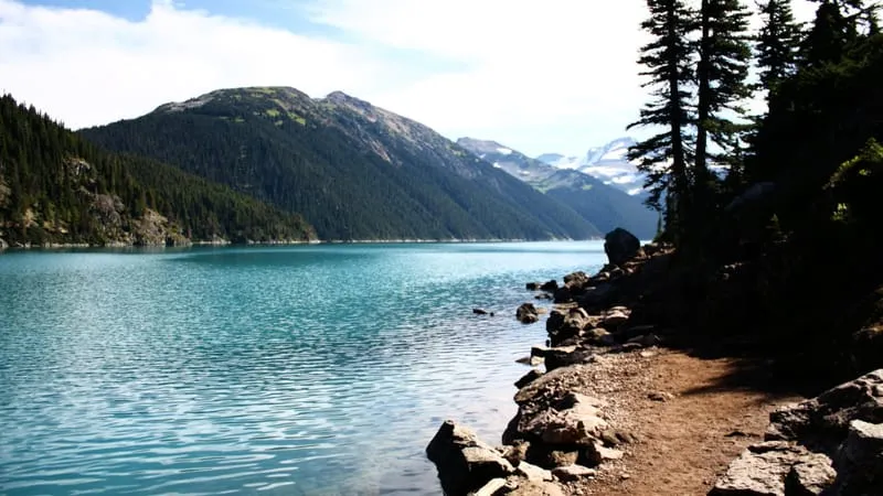 Garibaldi Lake Theme Preview Image