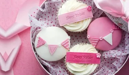 Happy Birthday Theme