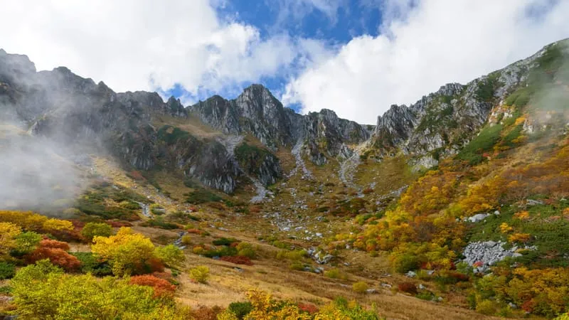 Mountains Theme Preview Image