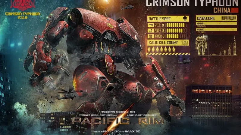 Pacific Rim Theme Preview Image